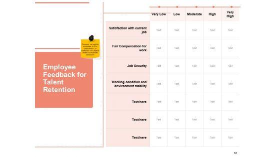 Workforce_Planning_System_Ppt_PowerPoint_Presentation_Complete_Deck_With_Slides_Slide_12.jpg