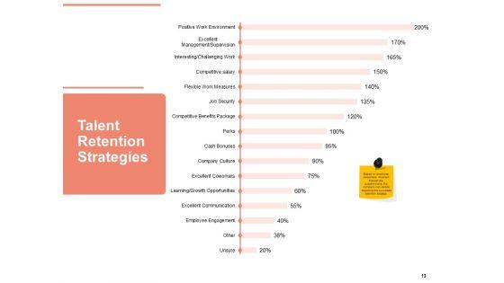 Workforce_Planning_System_Ppt_PowerPoint_Presentation_Complete_Deck_With_Slides_Slide_13.jpg