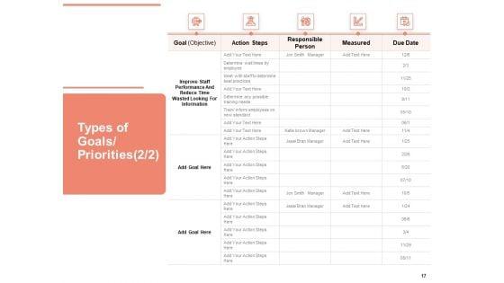 Workforce_Planning_System_Ppt_PowerPoint_Presentation_Complete_Deck_With_Slides_Slide_17.jpg