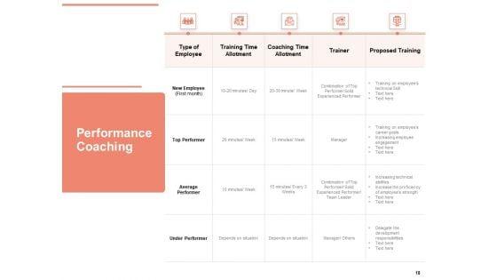 Workforce_Planning_System_Ppt_PowerPoint_Presentation_Complete_Deck_With_Slides_Slide_18.jpg