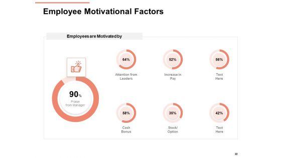 Workforce_Planning_System_Ppt_PowerPoint_Presentation_Complete_Deck_With_Slides_Slide_22.jpg