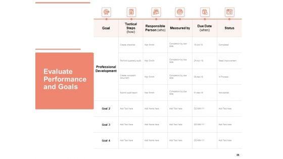 Workforce_Planning_System_Ppt_PowerPoint_Presentation_Complete_Deck_With_Slides_Slide_25.jpg