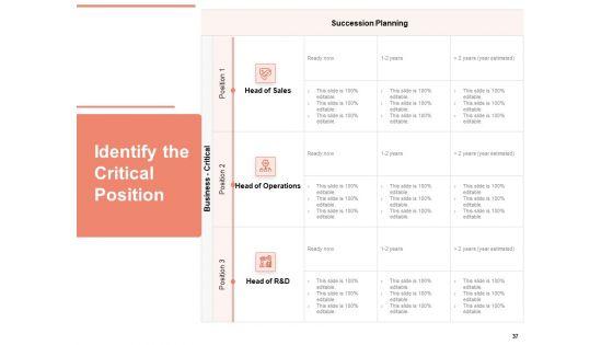 Workforce_Planning_System_Ppt_PowerPoint_Presentation_Complete_Deck_With_Slides_Slide_37.jpg