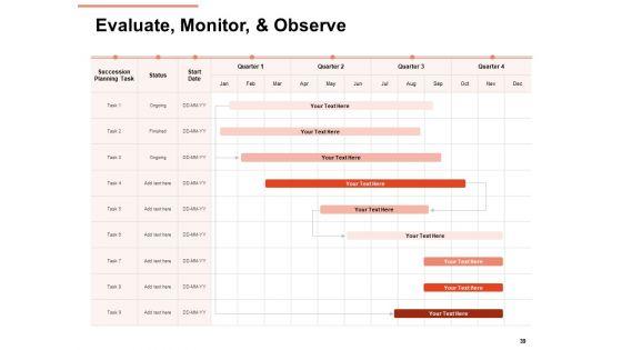 Workforce_Planning_System_Ppt_PowerPoint_Presentation_Complete_Deck_With_Slides_Slide_39.jpg