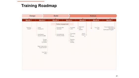 Workforce_Planning_System_Ppt_PowerPoint_Presentation_Complete_Deck_With_Slides_Slide_47.jpg