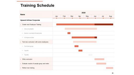 Workforce_Planning_System_Ppt_PowerPoint_Presentation_Complete_Deck_With_Slides_Slide_48.jpg