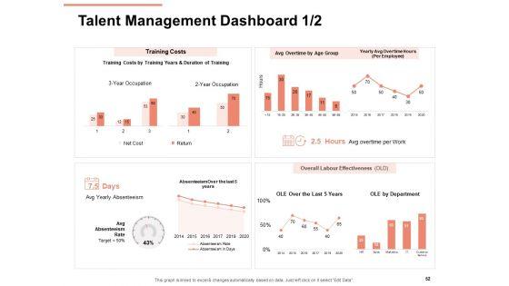 Workforce_Planning_System_Ppt_PowerPoint_Presentation_Complete_Deck_With_Slides_Slide_52.jpg