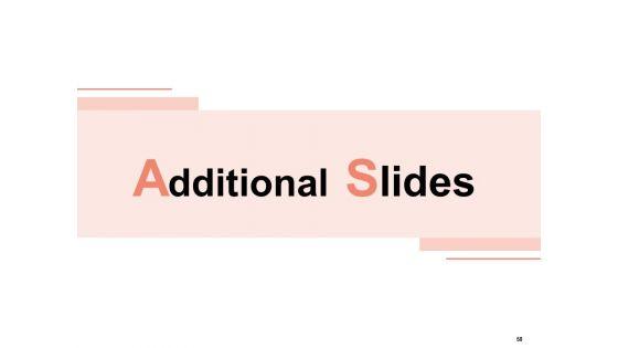 Workforce_Planning_System_Ppt_PowerPoint_Presentation_Complete_Deck_With_Slides_Slide_58.jpg