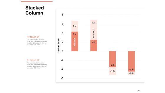 Workforce_Planning_System_Ppt_PowerPoint_Presentation_Complete_Deck_With_Slides_Slide_59.jpg
