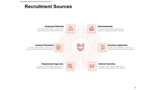 Workforce_Planning_System_Ppt_PowerPoint_Presentation_Complete_Deck_With_Slides_Slide_5.jpg