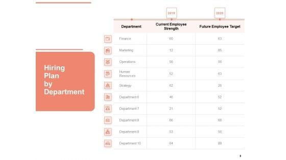 Workforce_Planning_System_Ppt_PowerPoint_Presentation_Complete_Deck_With_Slides_Slide_8.jpg