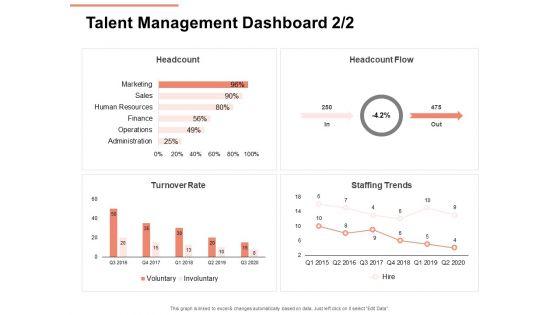 Workforce_Planning_System_Talent_Management_Dashboard_Ppt_PowerPoint_Presentation_Layouts_Example_File_PDF_Slide_1.jpg