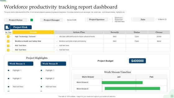Workforce_Productivity_Tracking_Report_Ppt_PowerPoint_Presentation_Complete_With_Slides_Slide_5.jpg
