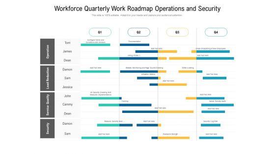 Workforce_Quarterly_Work_Roadmap_Operations_And_Security_Demonstration_Slide_1.jpg