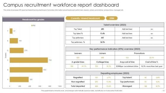 Workforce_Report_Ppt_PowerPoint_Presentation_Complete_Deck_With_Slides_Slide_13.jpg