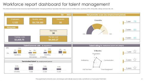 Workforce_Report_Ppt_PowerPoint_Presentation_Complete_Deck_With_Slides_Slide_2.jpg
