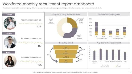 Workforce_Report_Ppt_PowerPoint_Presentation_Complete_Deck_With_Slides_Slide_4.jpg