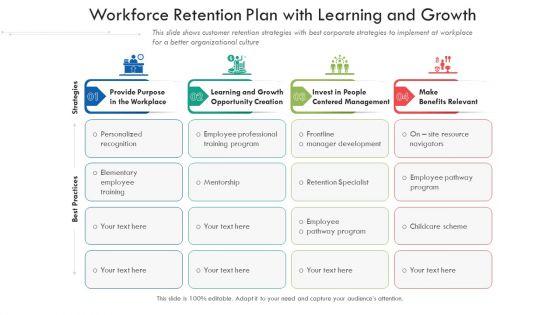 Workforce_Retention_Plan_With_Learning_And_Growth_Ppt_PowerPoint_Presentation_Professional_Themes_PDF_Slide_1.jpg