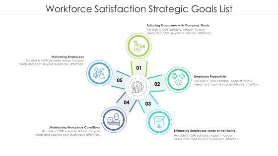 Workforce_Satisfaction_Strategic_Goals_List_Ppt_Outline_Slide_Portrait_PDF_Slide_1.jpg
