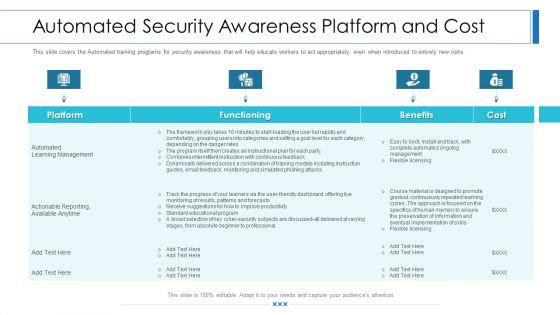 Workforce_Security_Realization_Coaching_Plan_Automated_Security_Awareness_Platform_And_Cost_Elements_PDF_Slide_1.jpg