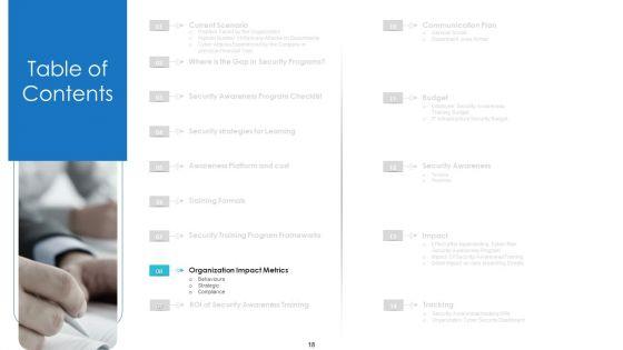 Workforce_Security_Realization_Coaching_Plan_Ppt_PowerPoint_Presentation_Complete_Deck_With_Slides_Slide_18.jpg