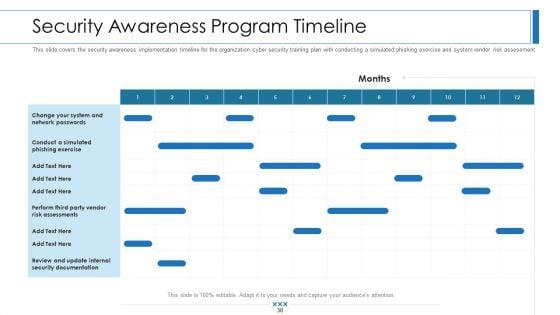 Workforce_Security_Realization_Coaching_Plan_Ppt_PowerPoint_Presentation_Complete_Deck_With_Slides_Slide_30.jpg