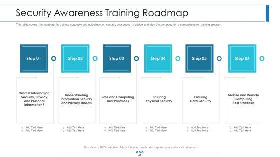 Workforce_Security_Realization_Coaching_Plan_Ppt_PowerPoint_Presentation_Complete_Deck_With_Slides_Slide_31.jpg