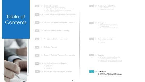 Workforce_Security_Realization_Coaching_Plan_Ppt_PowerPoint_Presentation_Complete_Deck_With_Slides_Slide_36.jpg