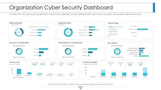 Workforce_Security_Realization_Coaching_Plan_Ppt_PowerPoint_Presentation_Complete_Deck_With_Slides_Slide_38.jpg