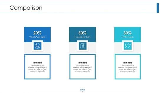 Workforce_Security_Realization_Coaching_Plan_Ppt_PowerPoint_Presentation_Complete_Deck_With_Slides_Slide_45.jpg