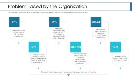 Workforce_Security_Realization_Coaching_Plan_Ppt_PowerPoint_Presentation_Complete_Deck_With_Slides_Slide_5.jpg