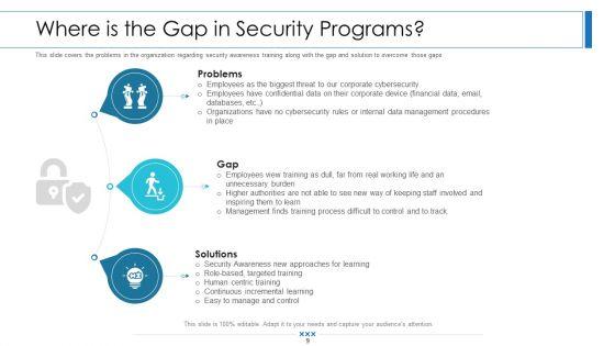 Workforce_Security_Realization_Coaching_Plan_Ppt_PowerPoint_Presentation_Complete_Deck_With_Slides_Slide_9.jpg
