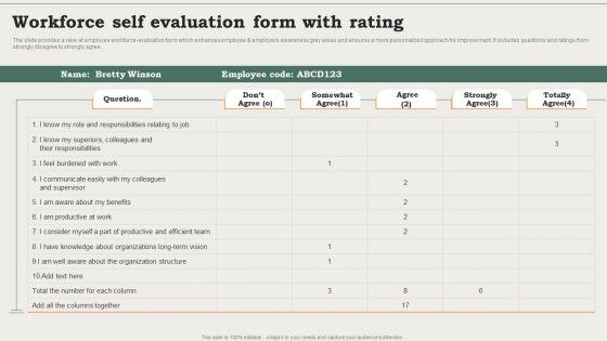 Workforce_Self_Evaluation_Form_With_Rating_Ppt_PowerPoint_Presentation_Icon_Graphics_Template_PDF_Slide_1.jpg