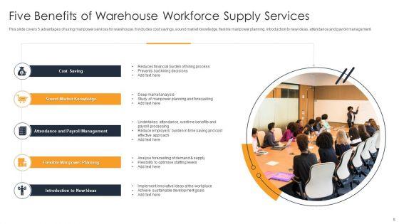 Workforce_Supply_Ppt_PowerPoint_Presentation_Complete_Deck_With_Slides_Slide_5.jpg