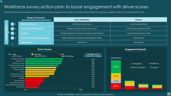 Workforce_Survey_Action_Plan_To_Boost_Engagement_With_Driver_Scores_Introduction_PDF_Slide_1.jpg