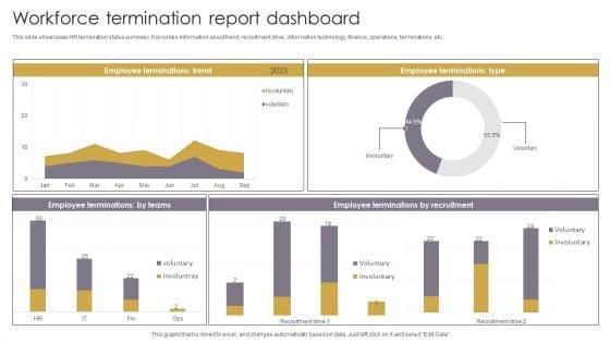 Workforce_Termination_Report_Dashboard_Professional_PDF_Slide_1.jpg