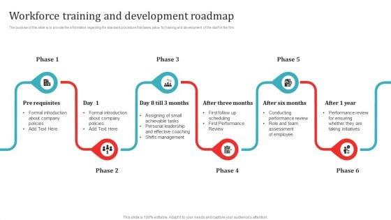 Workforce_Training_And_Development_Roadmap_Information_PDF_Slide_1.jpg