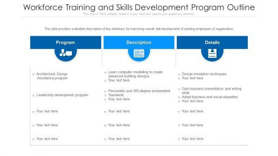 Workforce_Training_And_Skills_Development_Program_Outline_Ppt_Pictures_Clipart_Images_PDF_Slide_1.jpg