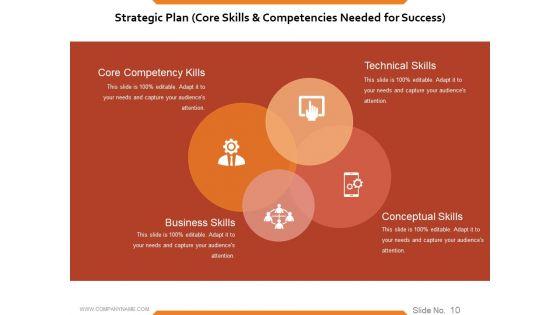 Workforce_Trends_In_Human_Resource_Management_Ppt_PowerPoint_Presentation_Complete_Deck_With_Slides_Slide_10.jpg