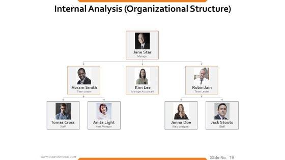 Workforce_Trends_In_Human_Resource_Management_Ppt_PowerPoint_Presentation_Complete_Deck_With_Slides_Slide_19.jpg