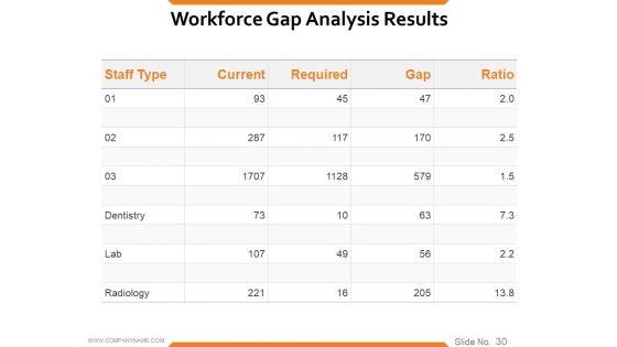 Workforce_Trends_In_Human_Resource_Management_Ppt_PowerPoint_Presentation_Complete_Deck_With_Slides_Slide_30.jpg
