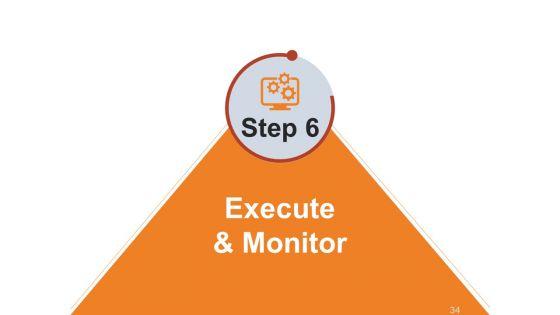Workforce_Trends_In_Human_Resource_Management_Ppt_PowerPoint_Presentation_Complete_Deck_With_Slides_Slide_34.jpg