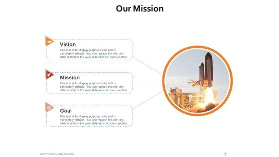 Workforce_Trends_In_Human_Resource_Management_Ppt_PowerPoint_Presentation_Complete_Deck_With_Slides_Slide_7.jpg