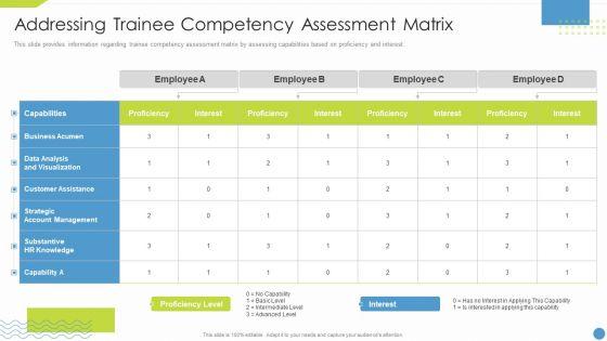 Workforce_Upskilling_Playbook_Addressing_Trainee_Competency_Assessment_Matrix_Portrait_PDF_Slide_1.jpg