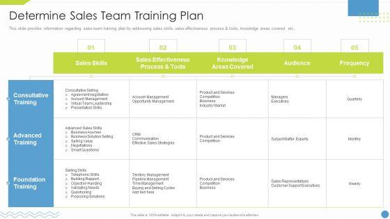 Workforce_Upskilling_Playbook_Determine_Sales_Team_Training_Plan_Mockup_PDF_Slide_1.jpg