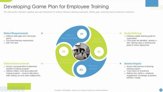 Workforce_Upskilling_Playbook_Ppt_PowerPoint_Presentation_Complete_Deck_With_Slides_Slide_11.jpg