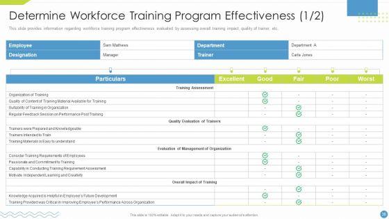 Workforce_Upskilling_Playbook_Ppt_PowerPoint_Presentation_Complete_Deck_With_Slides_Slide_38.jpg