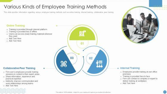 Workforce_Upskilling_Playbook_Ppt_PowerPoint_Presentation_Complete_Deck_With_Slides_Slide_7.jpg
