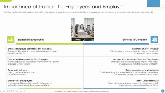 Workforce_Upskilling_Playbook_Ppt_PowerPoint_Presentation_Complete_Deck_With_Slides_Slide_8.jpg