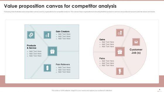 Workforce_Value_Proposition_Ppt_PowerPoint_Presentation_Complete_Deck_With_Slides_Slide_4.jpg